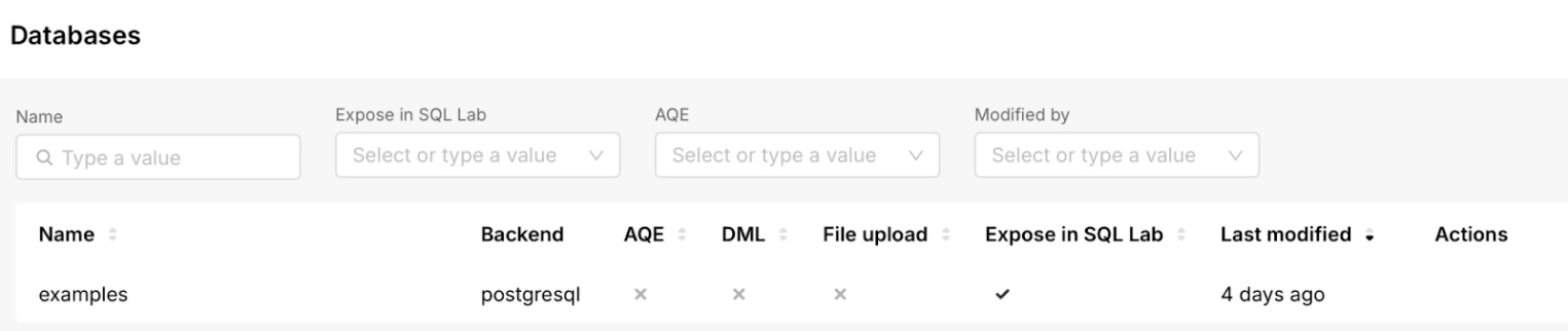 Скриншот раздела Databases в Apache Superset.