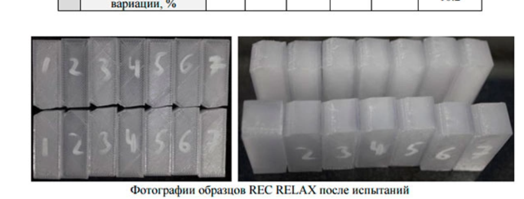 Образцы филаментов.