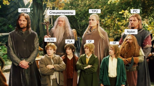 Отсылка к "Властелину колец".