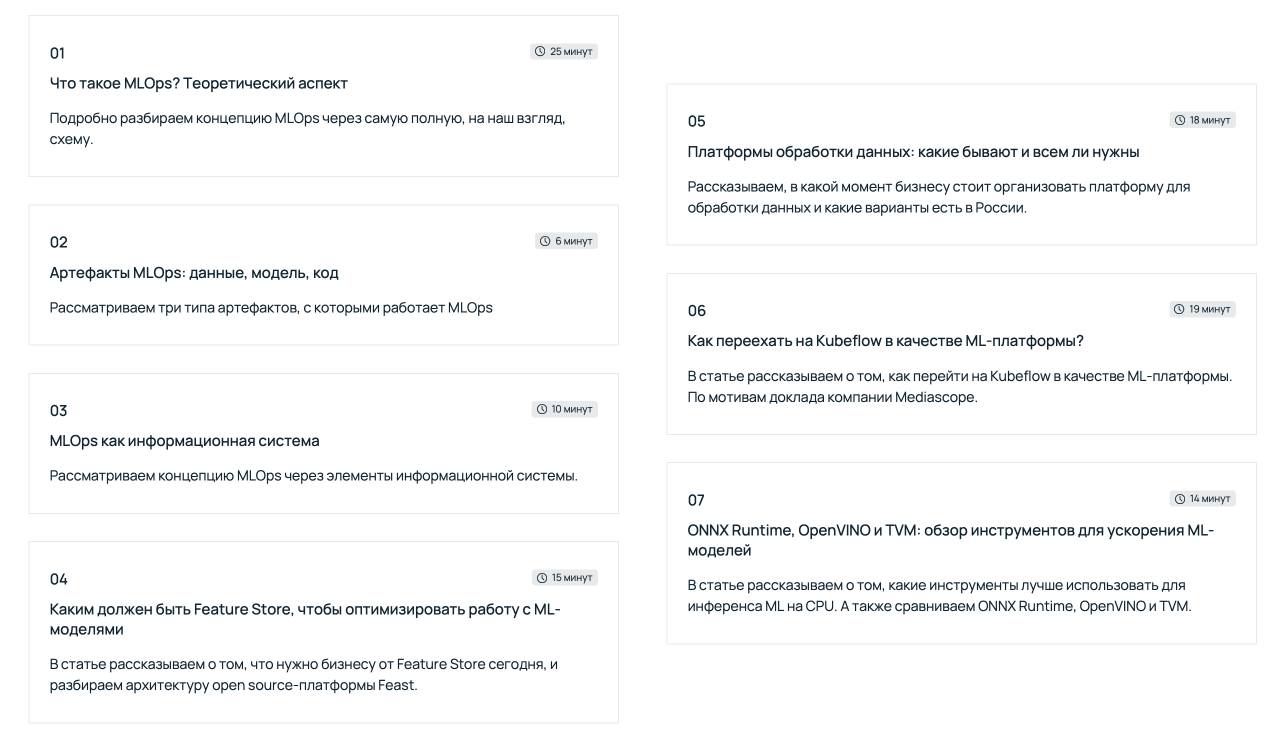 Список материалов, которые составляют курс.