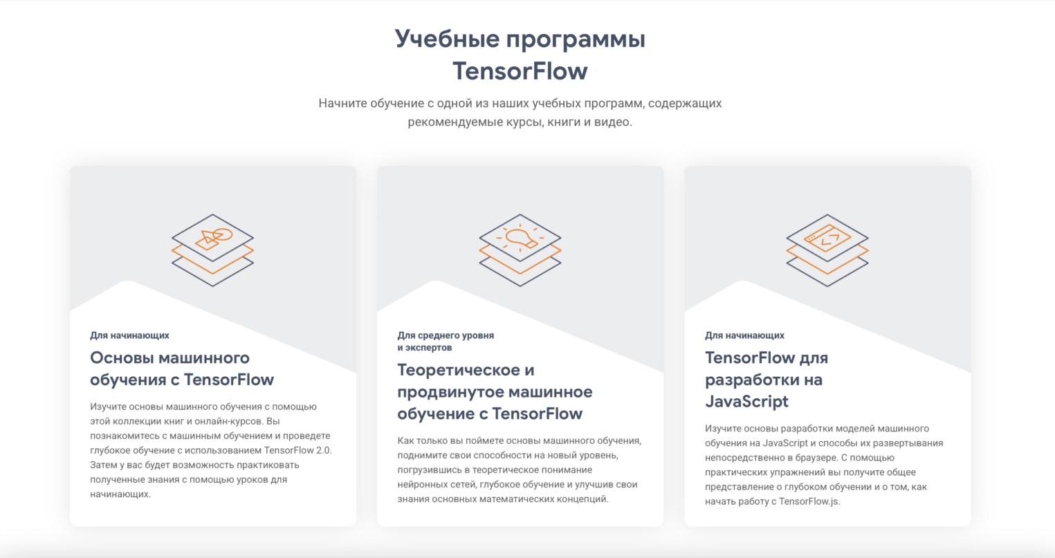 Скриншот с сайта Tensor Flow.