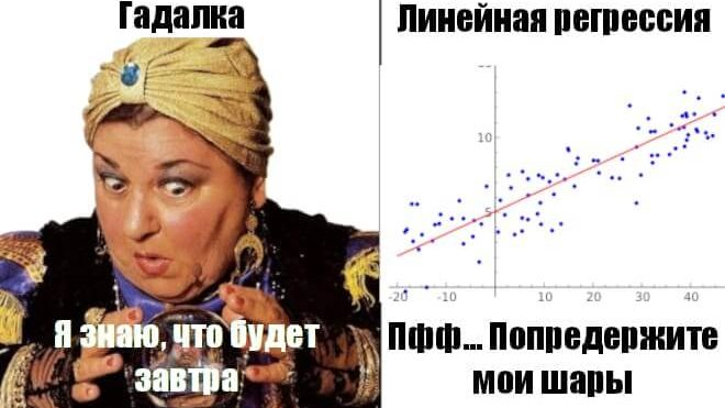 Мем с гадалкой про линейную регрессию.