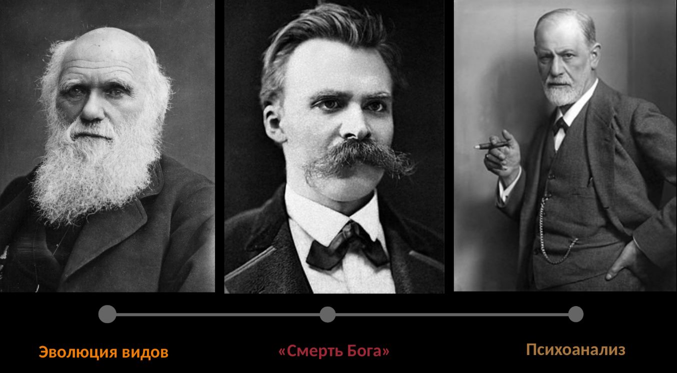 Чарльз Дарвин, Фридрих Ницше, Зигмунд Фрейд.