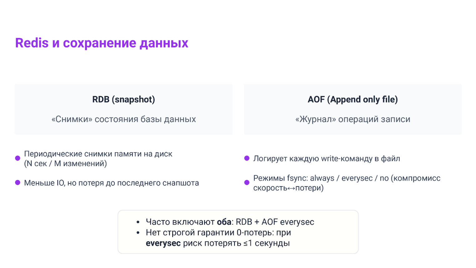 Эксплуатация Redis: RDB/AOF, восстановление, репликация и кластер.