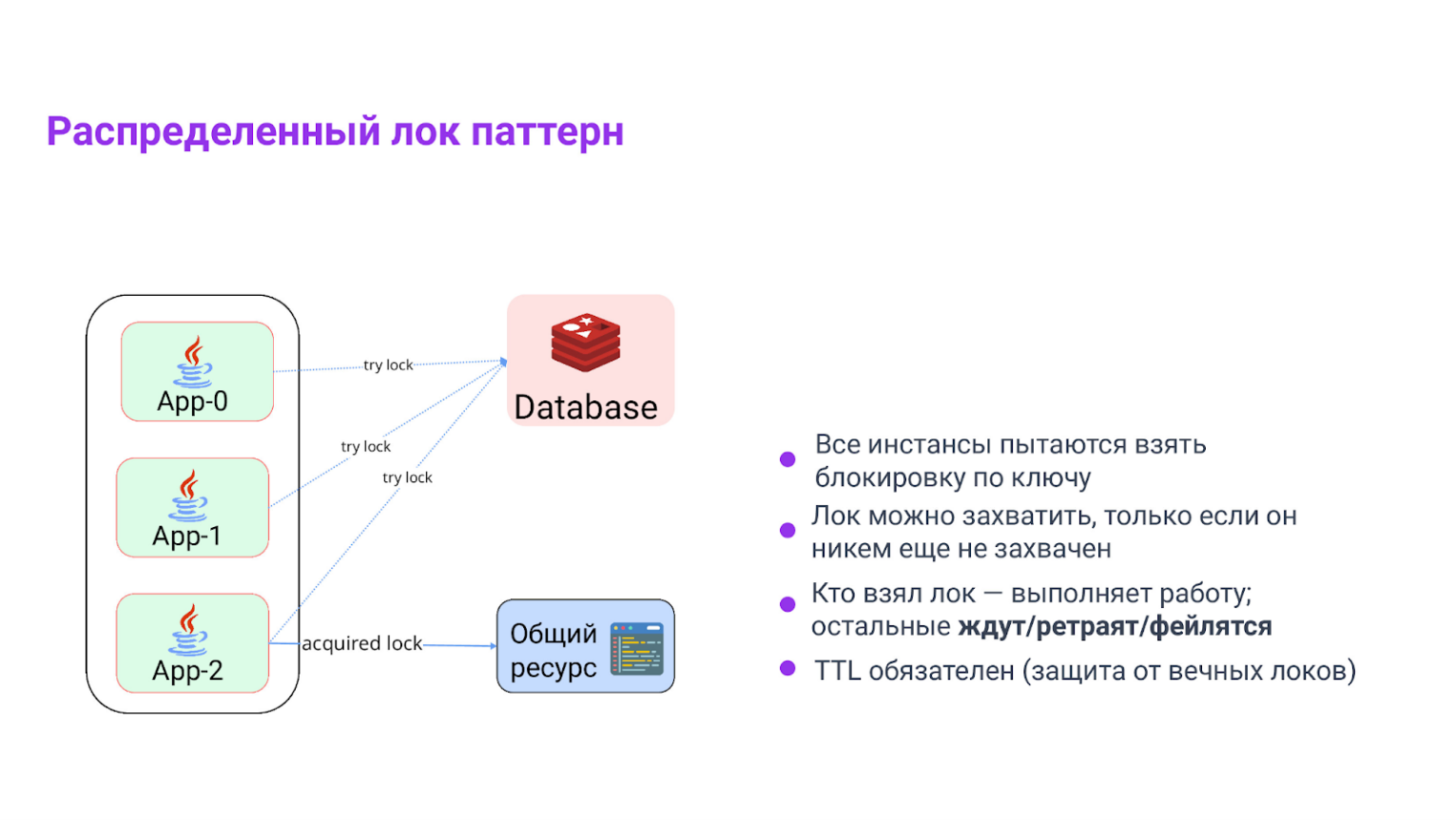 Паттерн: распределенный лок. 