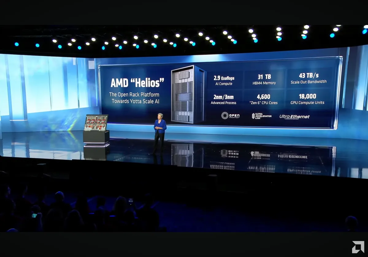 CES 2026 AMD.