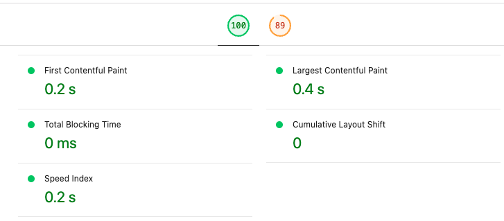 Снова отображение метрик. Стало лучше, чем было.