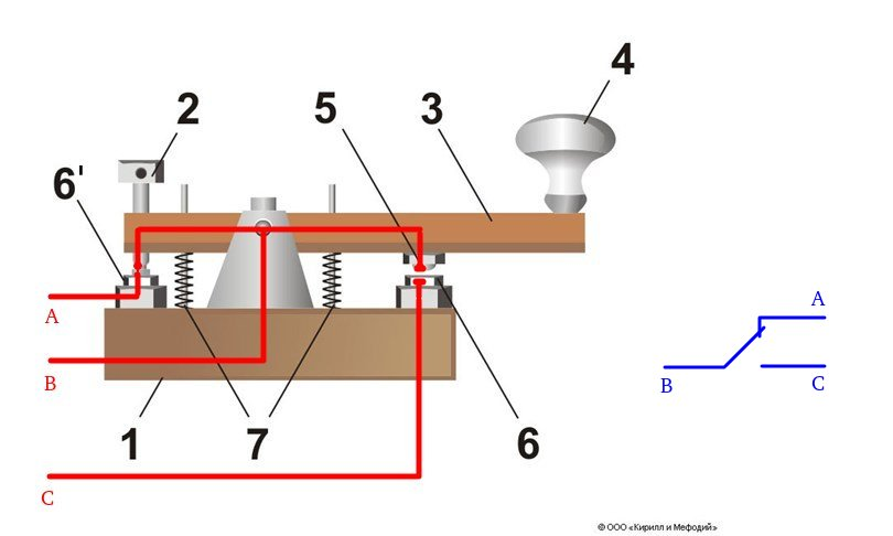 Схема устройства телеграфного ключа.
