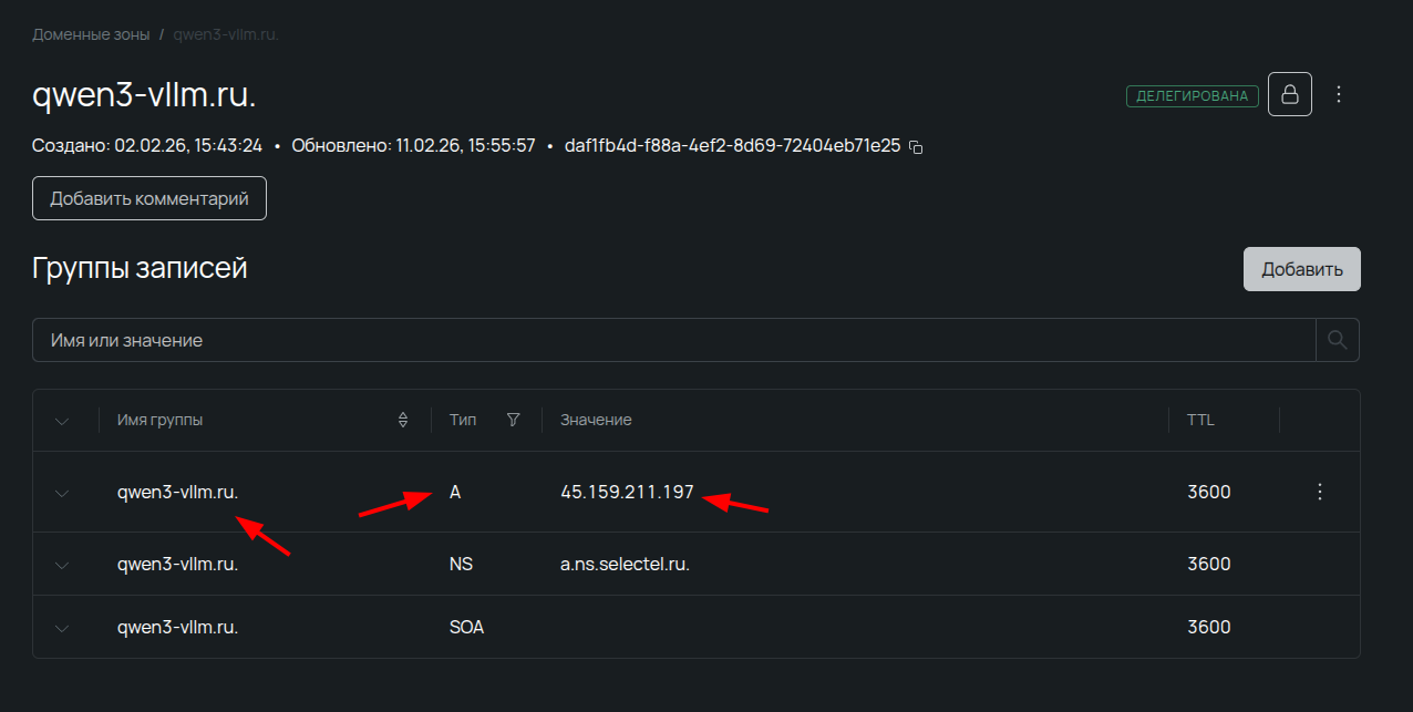 Скрин из ПУ, группы записей.