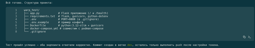 Структура проекта, отображаемая в терминале.