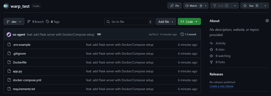 Что получилось в репозитории. Все на местах.