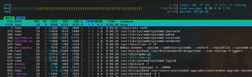 Тут все хорошо.