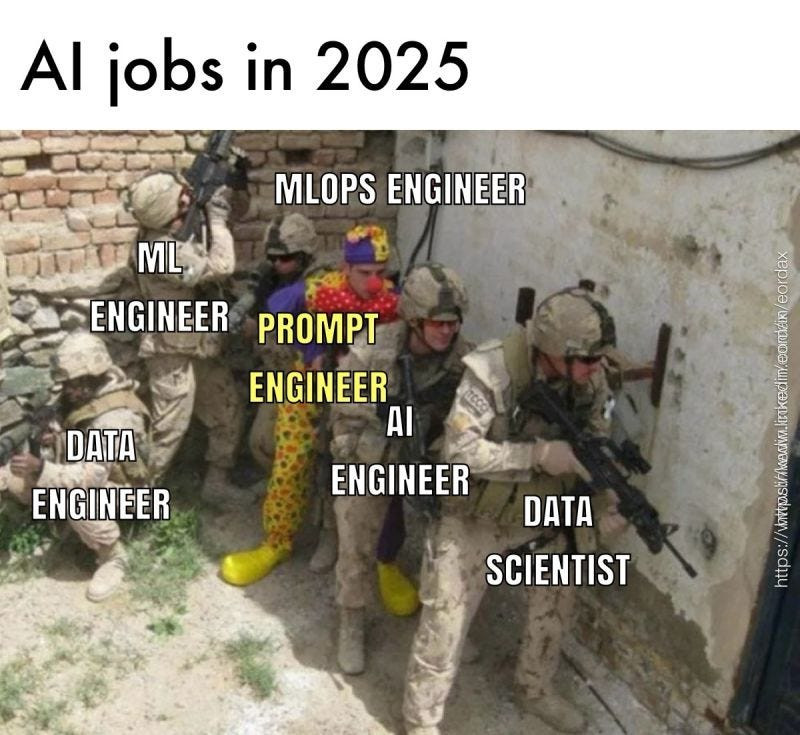Мем: AI-профессии в 2025.