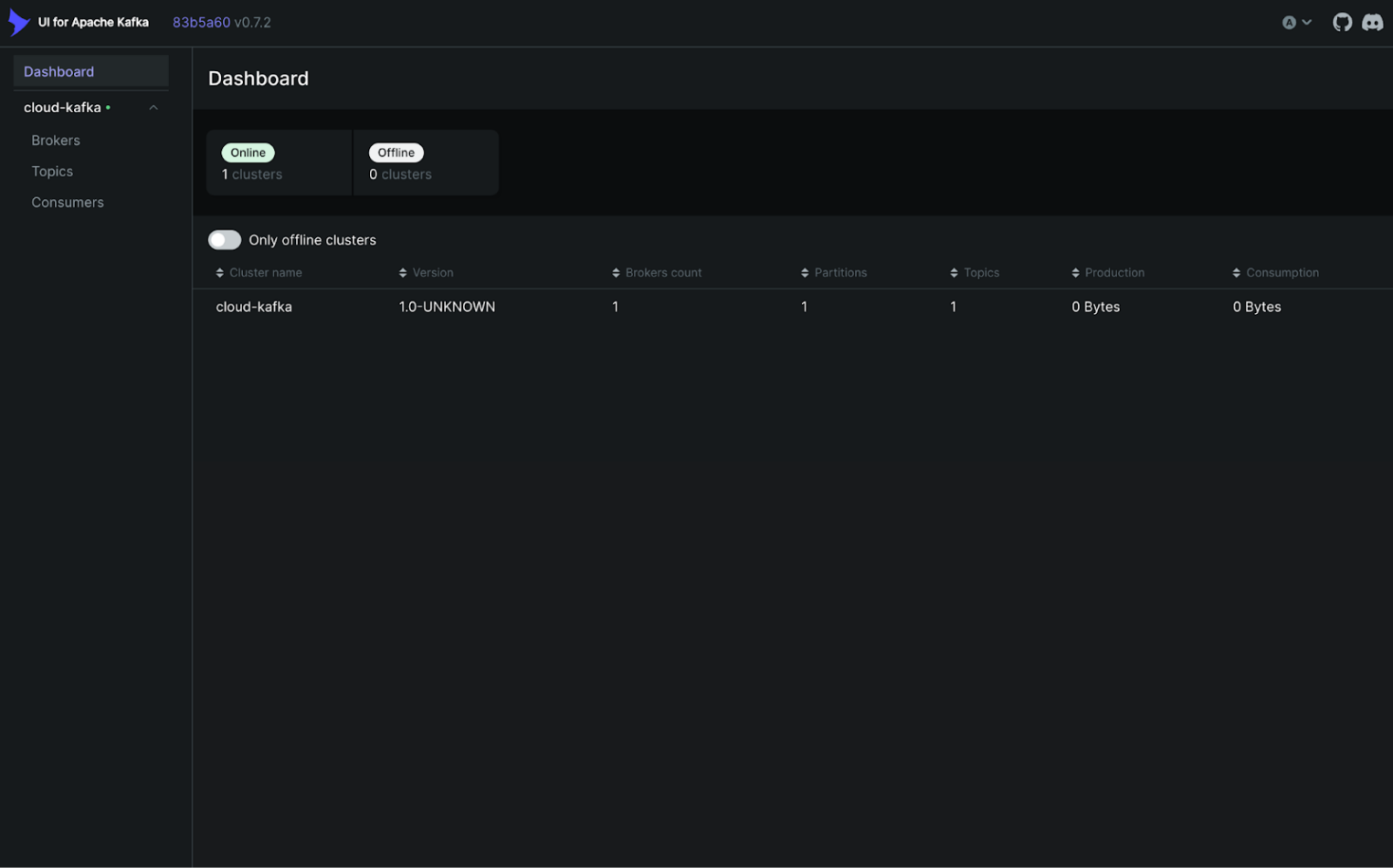 Отображение списка доступных топиков.