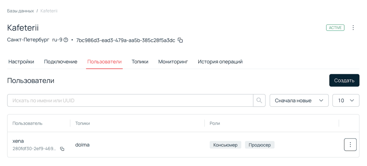 Страница с созданными пользователями.