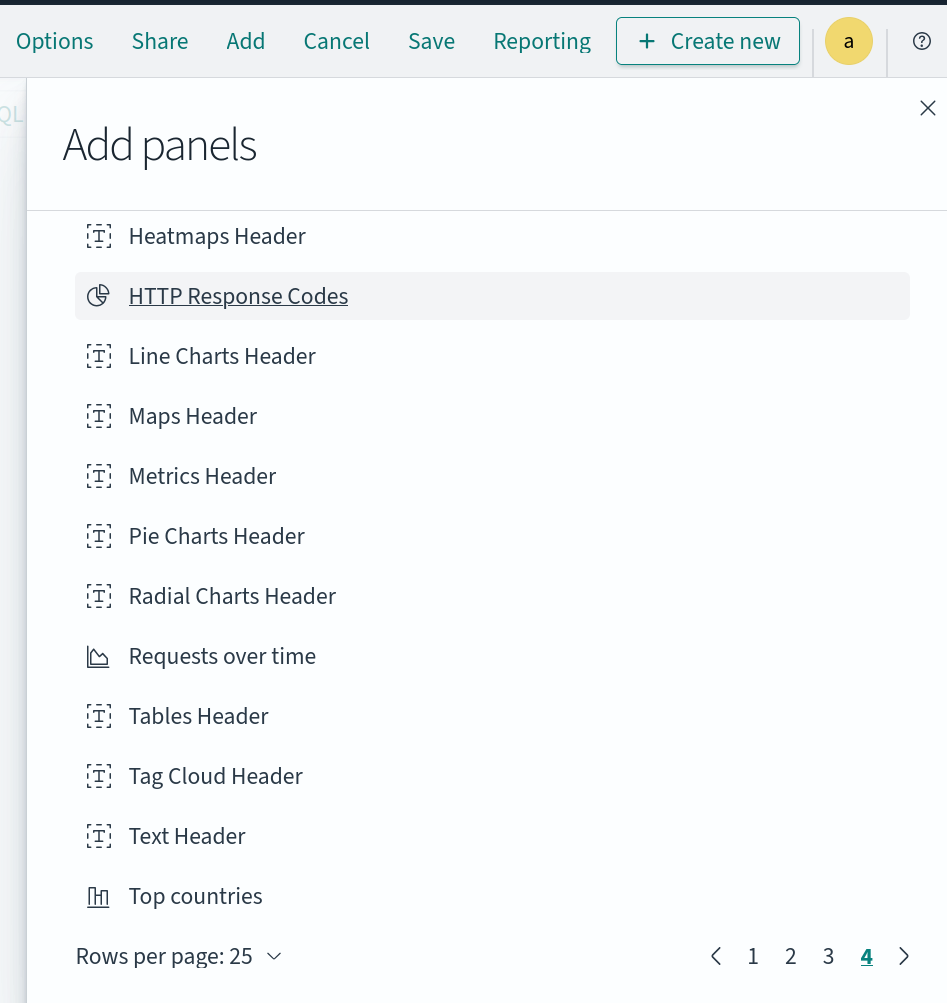 Список имеющихся визуализаций.