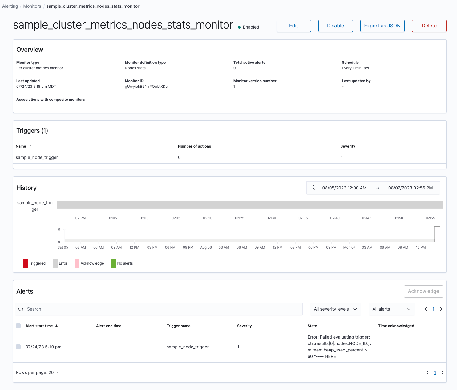 Настройка монитора и истории срабатывания триггеров системы оповещений в плагине Alerting.