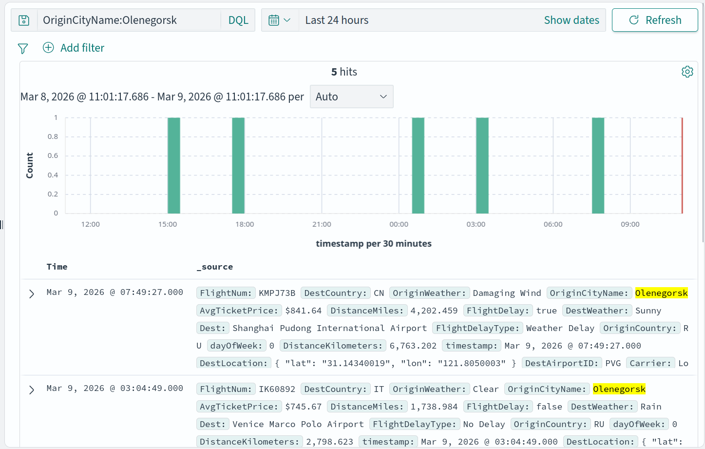 Фильтрация по определенному полю в OpenSearch Discover.