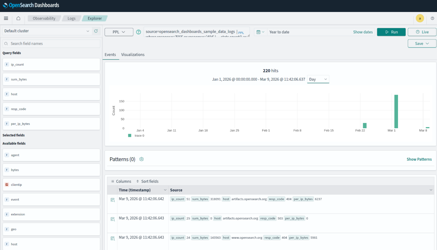 Отсортированные ошибки.