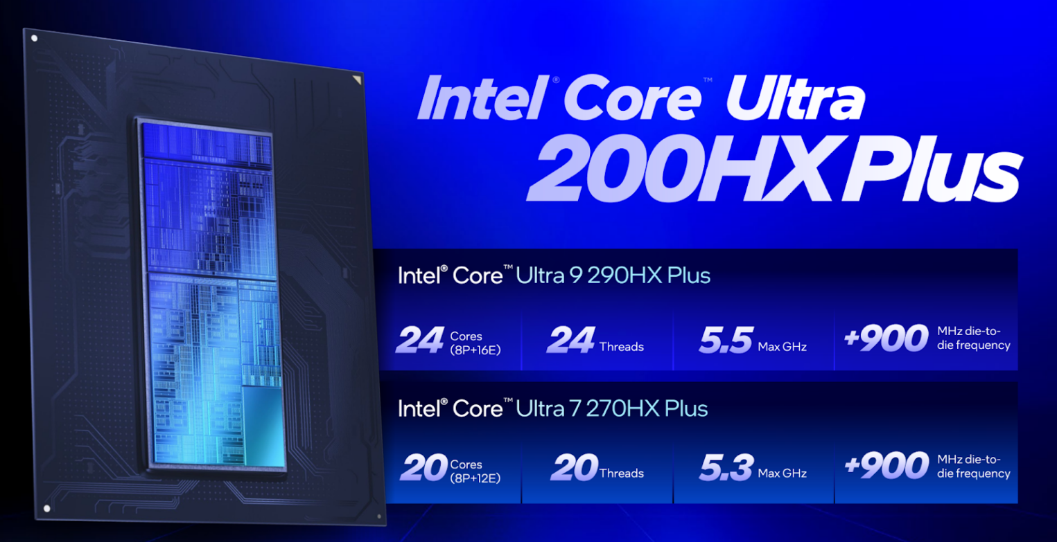 Характеристики мобильных процессоров Intel Core Ultra 200HX Plus.