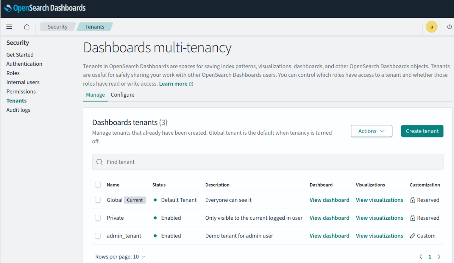 Управление изолированными рабочими пространствами Dashboards multi-tenancy во вкладке Tenants.