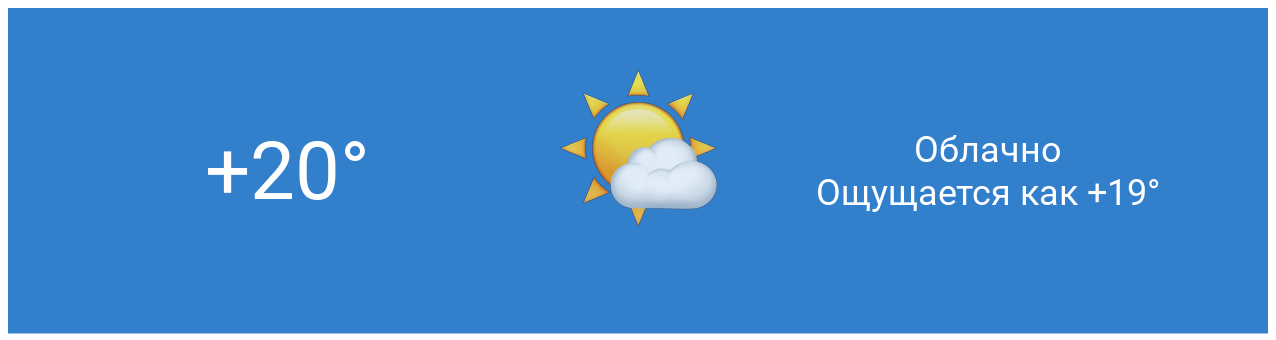 Главный блок с данными по погоде.