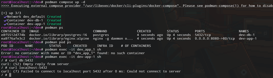 Комплексный скриншот терминала, демонстрирующий полный цикл: запуск podman compose up -d, проверку списка контейнеров и подов, а также неудачные попытки подключения через curl к db:5432 и localhost:5432 (ошибки «Empty reply» и «Failed to connect»).