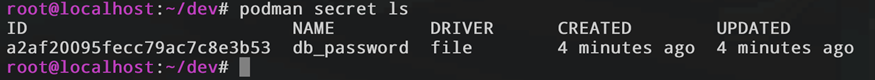 Вывод команды podman secret ls, подтверждающий создание секрета с именем db_password и драйвером типа file.