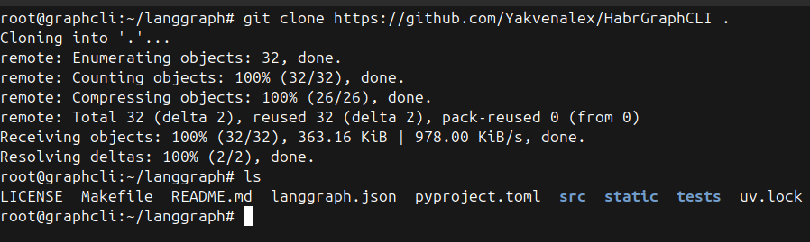 Терминал с процессом клонирования репозитория HabrGraphCLI с GitHub и выводом содержимого папки через команду ls.