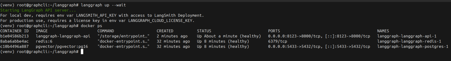 Вывод команды docker ps в терминале, показывающий три запущенных и исправных (healthy) контейнера инфраструктуры LangGraph.