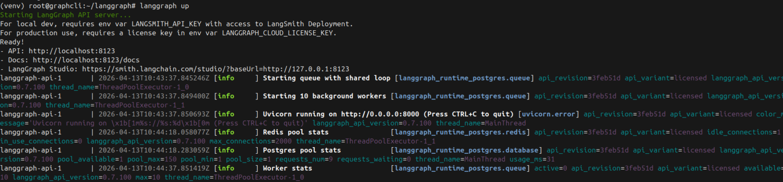 Терминал с успешным запуском API-сервера LangGraph на локальном хосте и логами инициализации Redis, Postgres и Uicorn.