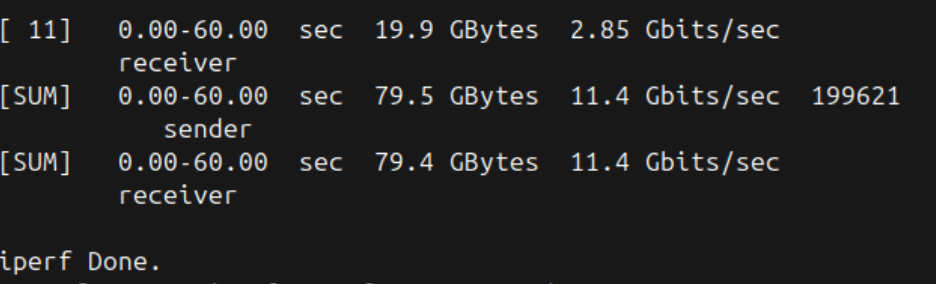 Результаты теста пропускной способности сети iperf, показывающие скорость 11,4 Гбит/с.