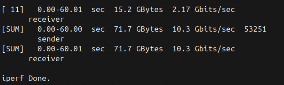 Скриншот консоли с командой iperf3 и результатами теста входящей скорости 10,3 Гбит/с.