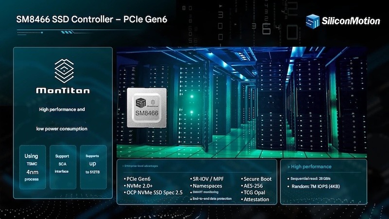 Характеристики контроллера Silicon Motion SM8466 MonTitan PCIe Gen6 на базе 4-нанометрового техпроцесса TSMC со скоростью чтения до 28 ГБ в секунду.