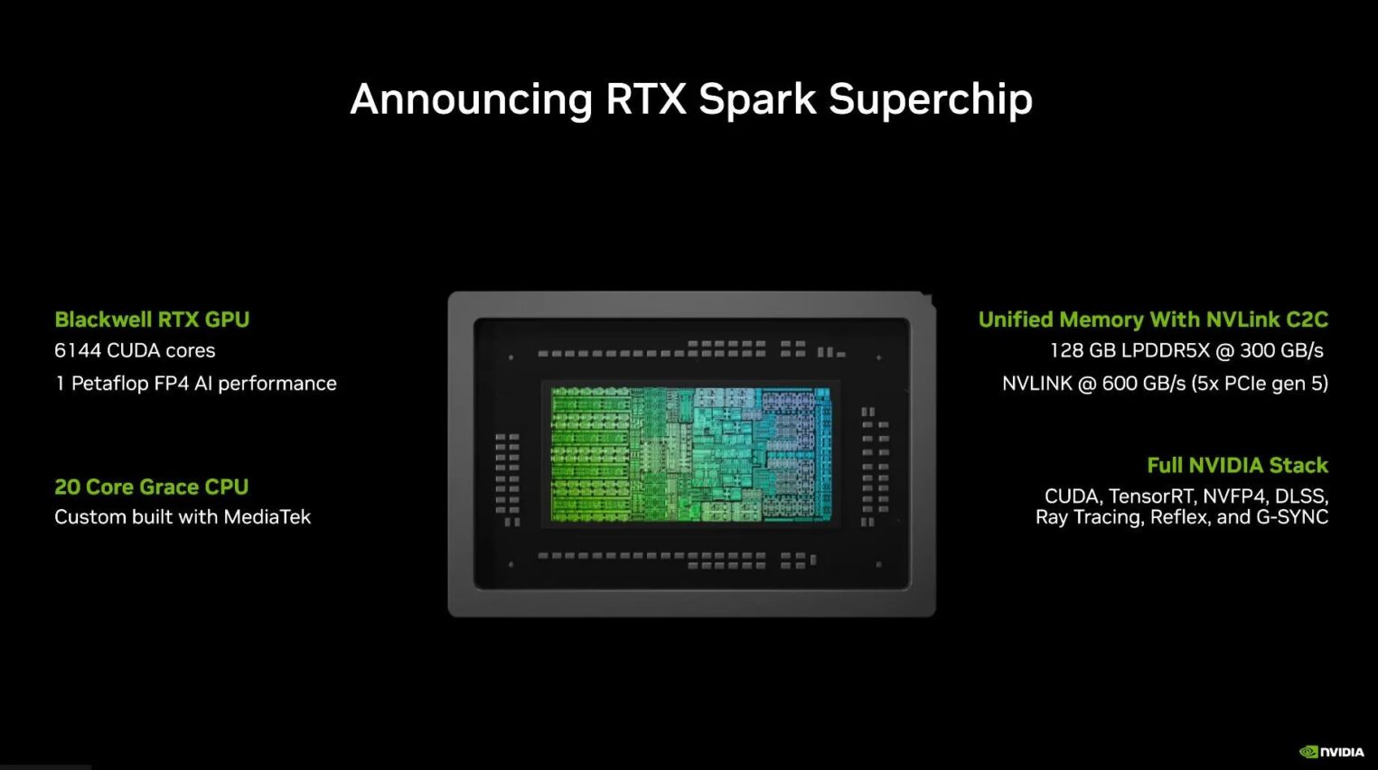 Слайд презентации суперчипа NVIDIA RTX Spark с его ключевыми техническими характеристиками.