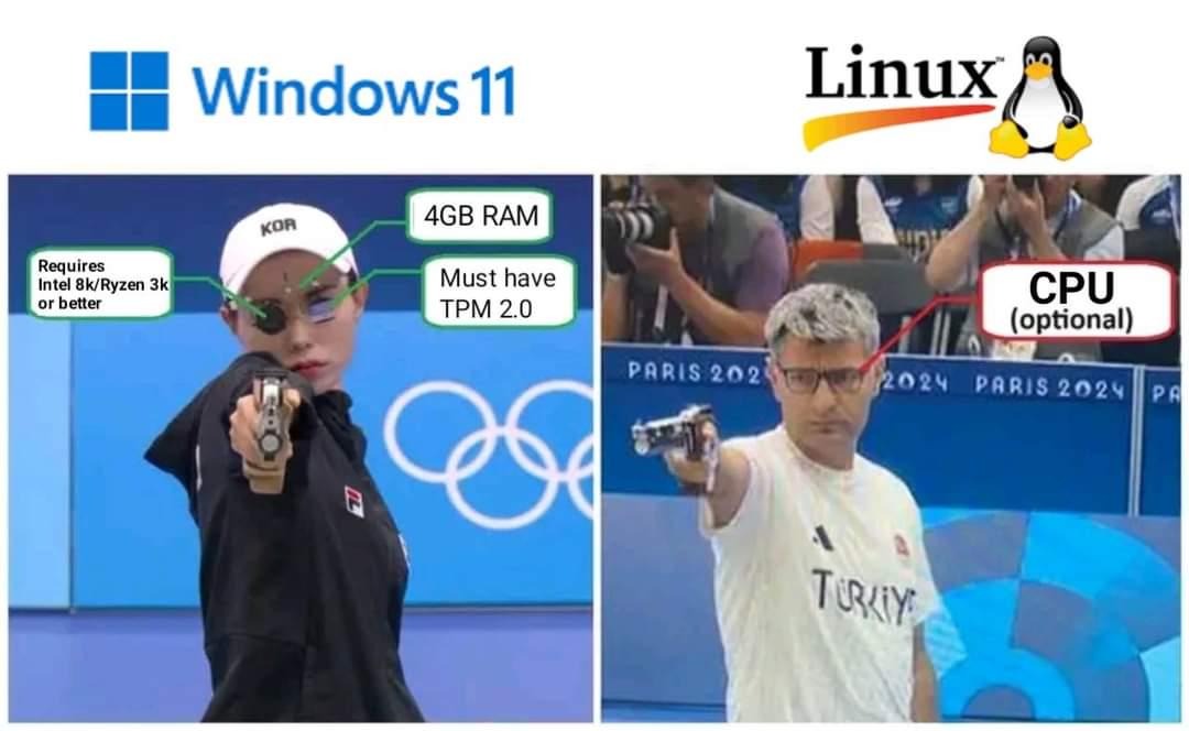 Шуточное сравнение системных требований Windows 11 и Linux в виде мема с олимпийскими стрелками: строгие аппаратные требования Microsoft (TPM 2.0, 4 ГБ ОЗУ, новые процессоры) против экстремального минимализма Linux.