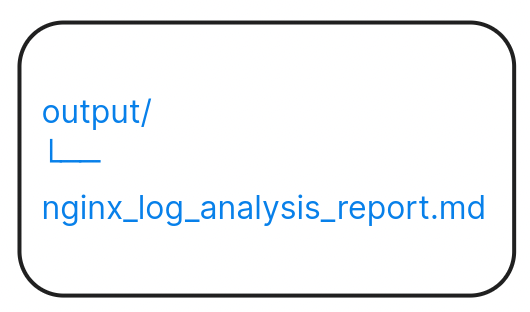 Структура папки output/: файл nginx_log_analysis_report.md. Синий текст в рамке.