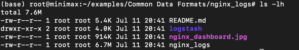 Скриншот терминала: результат выполнения ls -lh в папке nginx_logs, показывающий файлы README.md, nginx_dashboard.jpg, nginx_logs и папку logstash.
