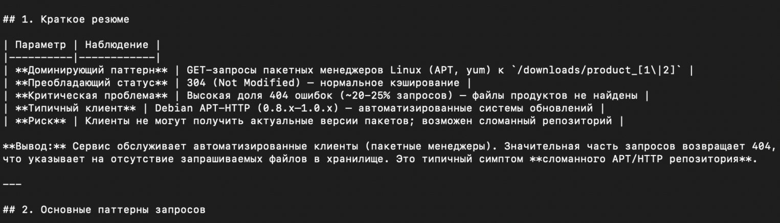 Скриншот Markdown-отчета: сводная таблица анализа логов Nginx с фиксацией 20–25% ошибок 404 и выводом о сбое в работе APT/HTTP-репозитория.