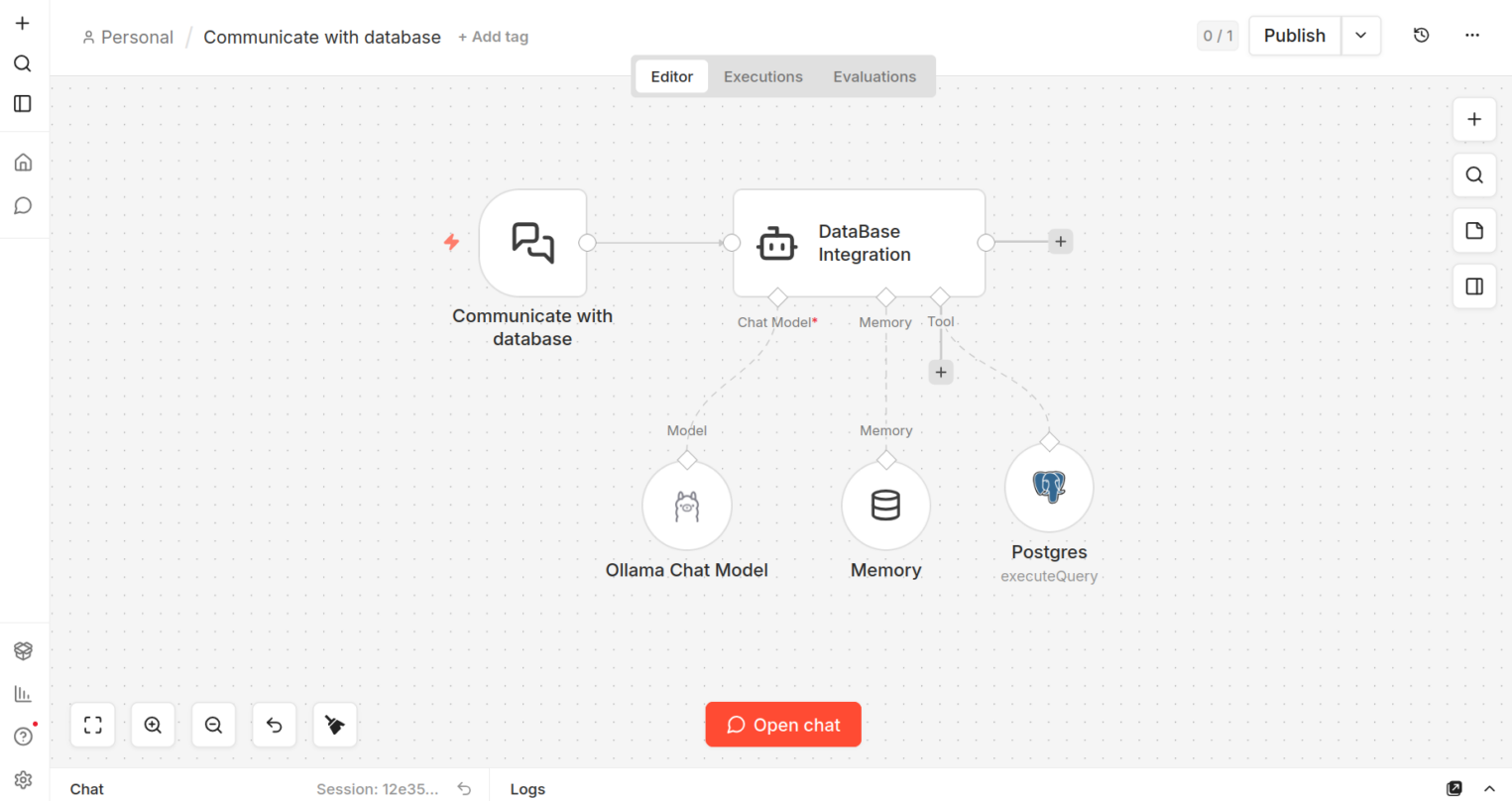 Пример workflow коммуникация с БД.