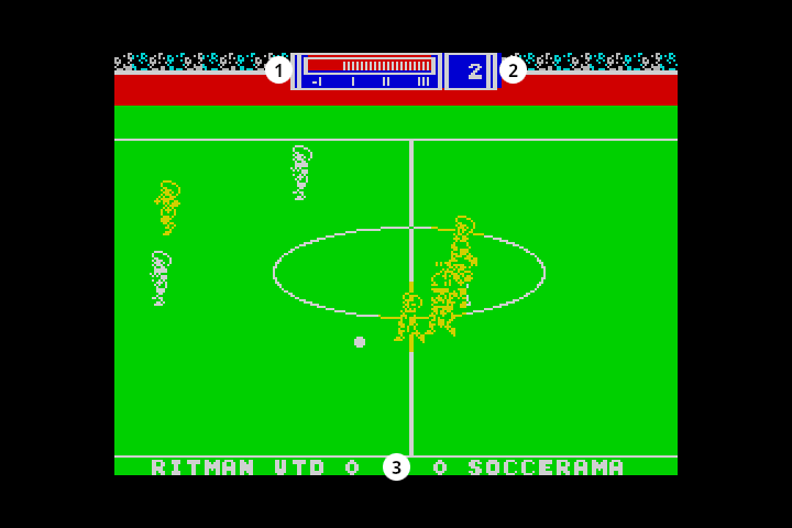 Match Day 2. Источник Скриншот игры Match Day 2. Пиксельные человечки играют пиксельным мячом на пиксельном поле.