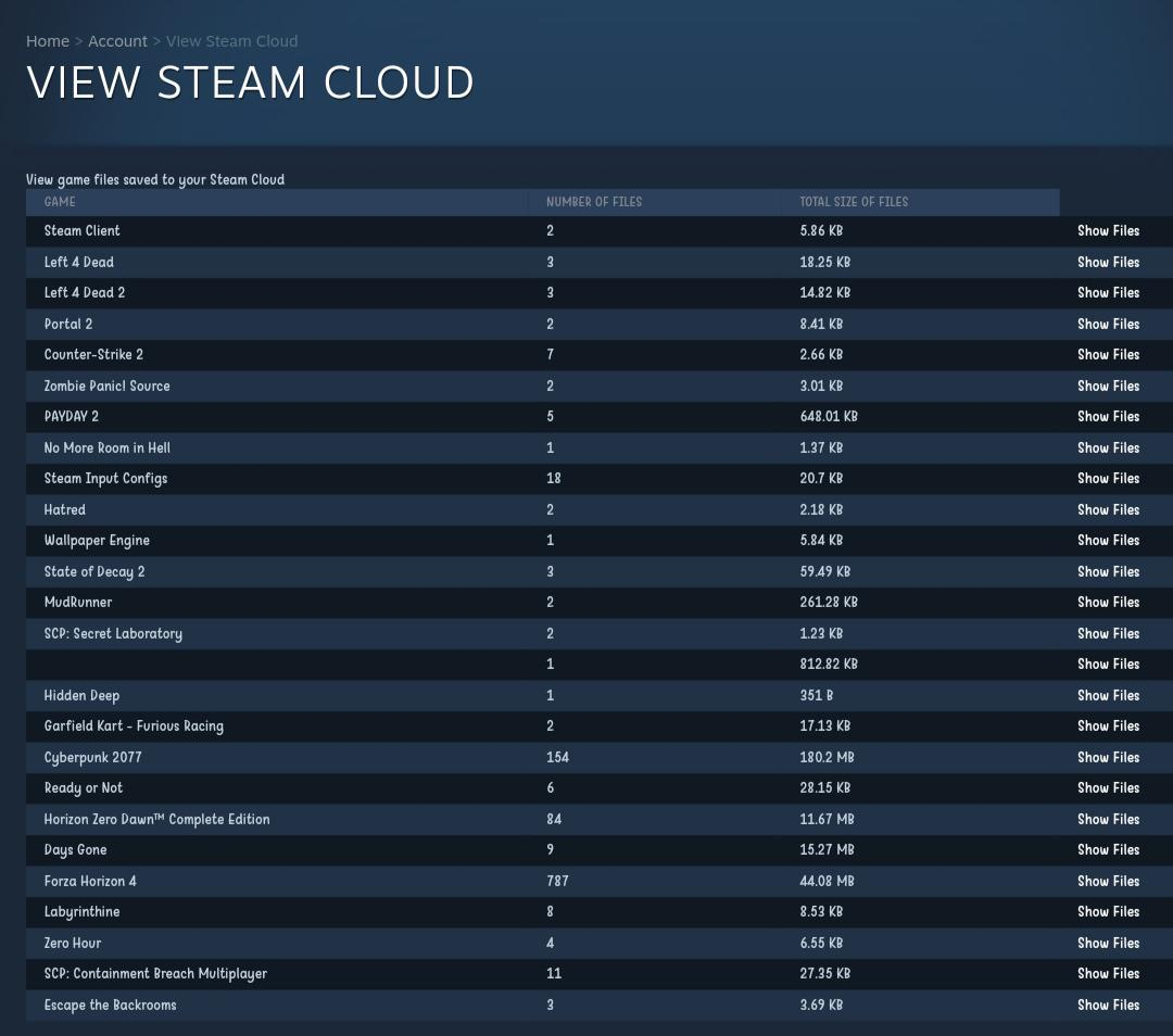 Сохранение в Steam cloud. Источник Страница с сохранениями игр из библиотеки в Steam.