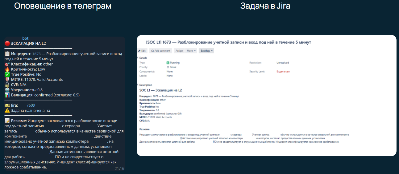 Результаты работы флоу: задача в Jira и Оповещение в Telegram.
