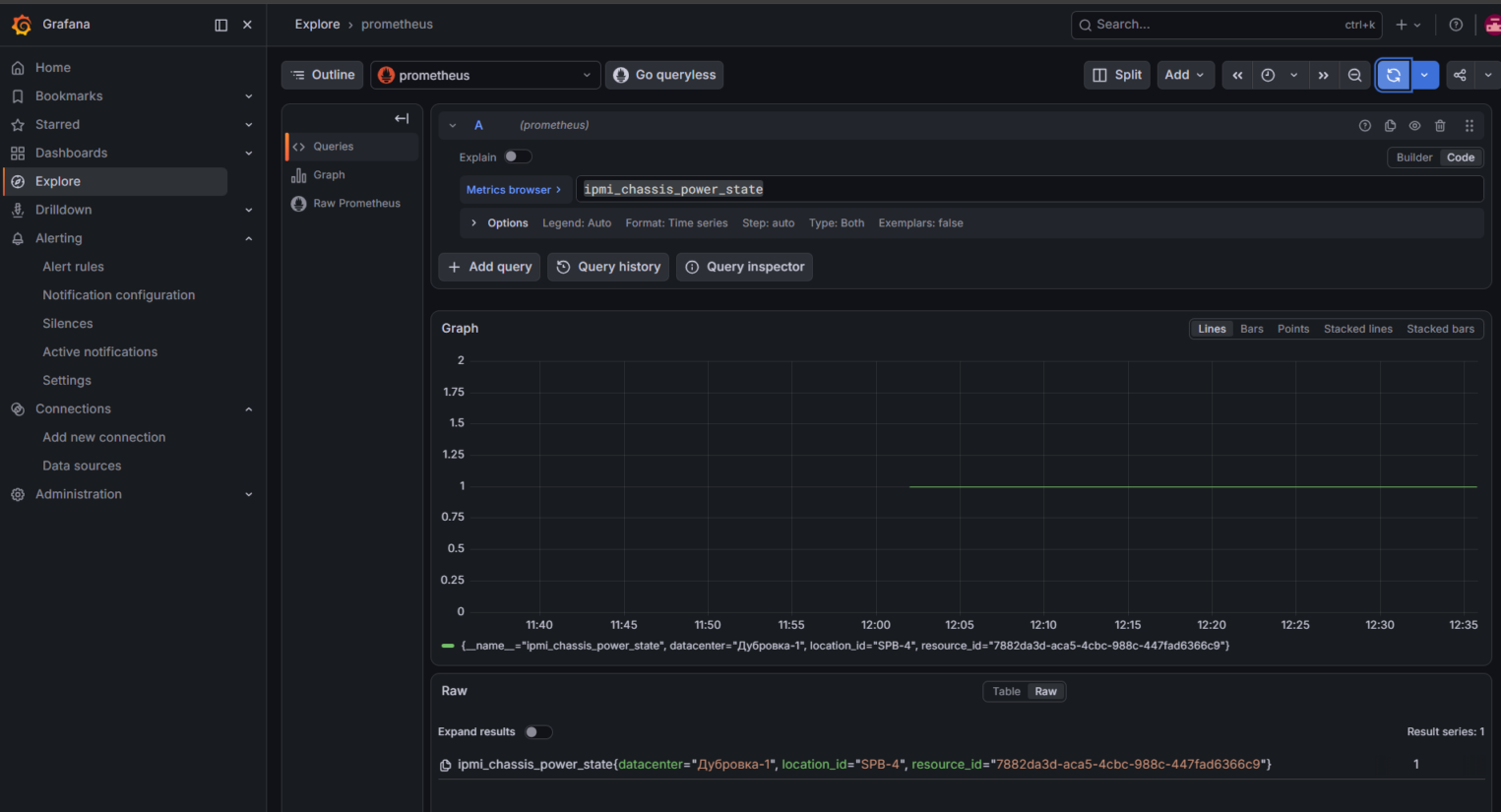 Проверка доступности метрики ipmi_chassis_power_state в разделе Explore интерфейса Grafana.