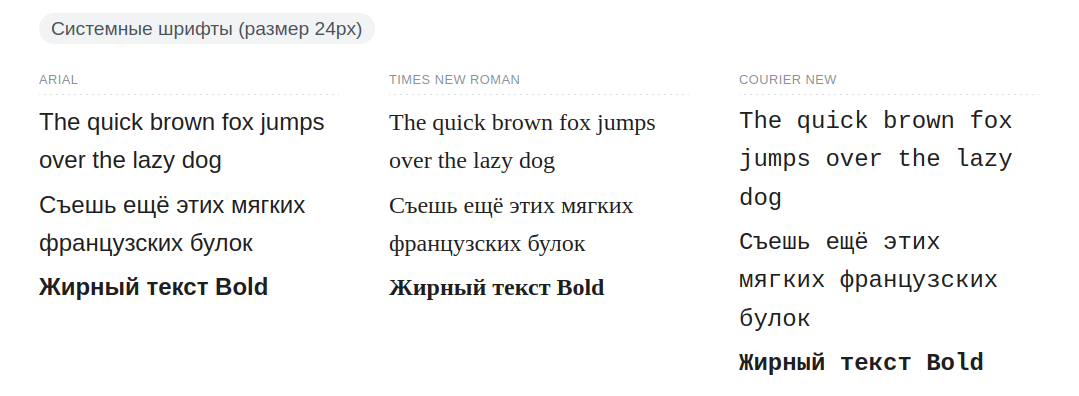 Примеры начертания системных шрифтов Arial, Times New Roman, Courier New.