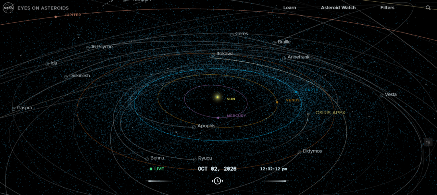 Интерфейс 3D-визуализации «Eyes on Asteroids» от NASA с орбитами астероидов.