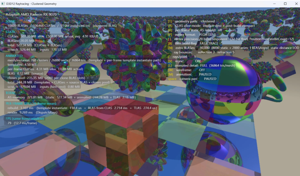 Скриншот тестовой программы D3D12 Raytracing - Clustered Geometry с отображением технической статистики производительности на видеокарте AMD Radeon RX 9070 и фреймрейтом 79 FPS.