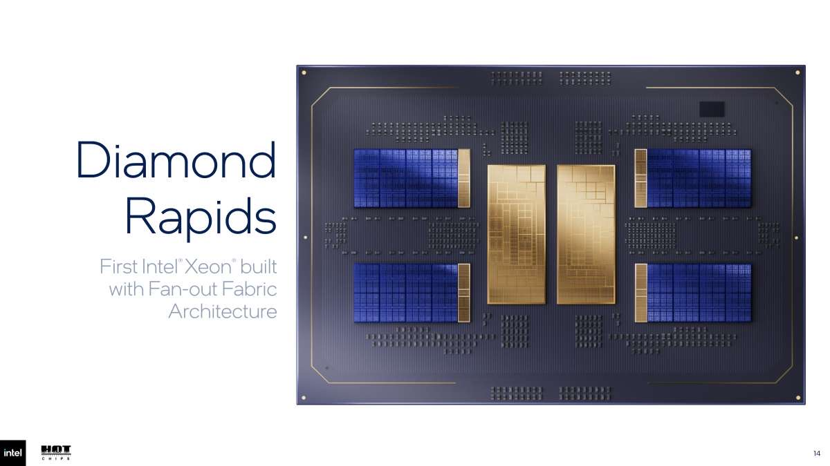Слайд презентации процессора Intel Xeon под кодовым названием Diamond Rapids. На изображении показана архитектура чипа с подписью First Intel Xeon built with Fan-out Fabric Architecture и логотипами Intel и Hot Chips в левом нижнем углу.