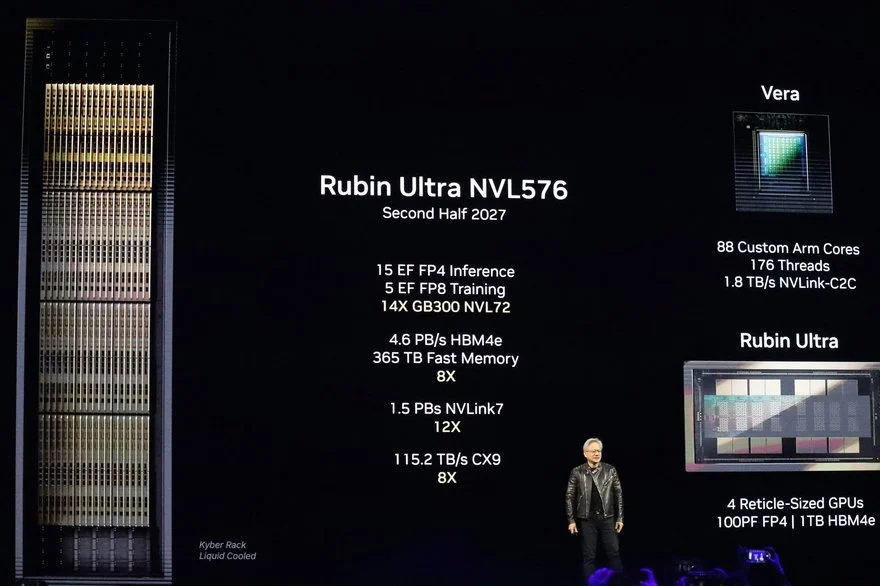Презентация архитектуры Rubin Ultra NVL576 от NVIDIA. На слайде показаны характеристики новой серверной стойки, чипов Vera и Rubin Ultra, а на сцене перед экраном стоит глава компании Дженсен Хуанг.