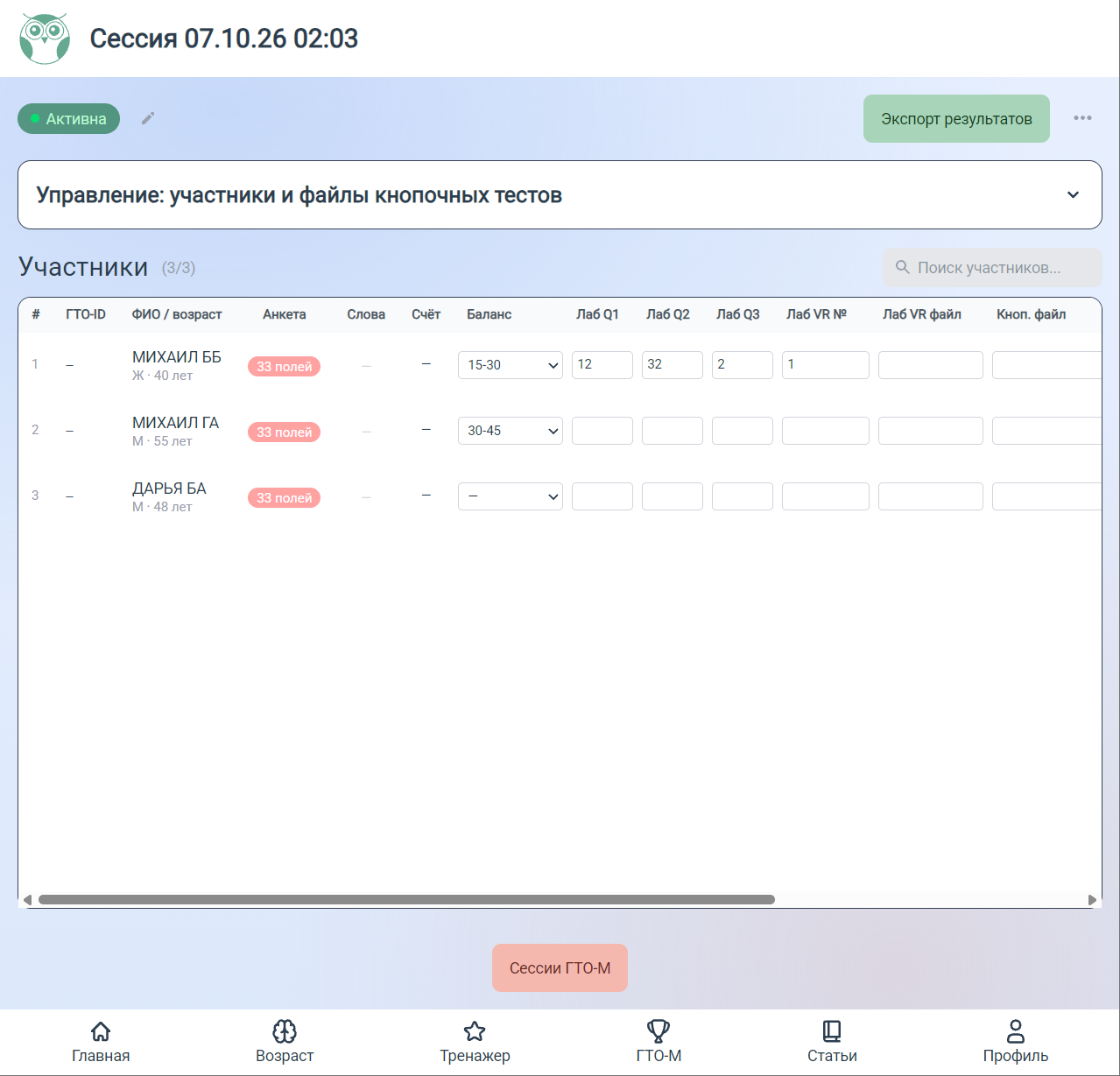 Панель мониторинга результатов участников на мероприятиях.